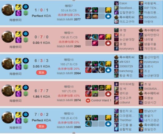 黑科技俄洛伊，团灭发动机