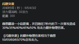 弱ADC版本，岚切薇恩强势崛起