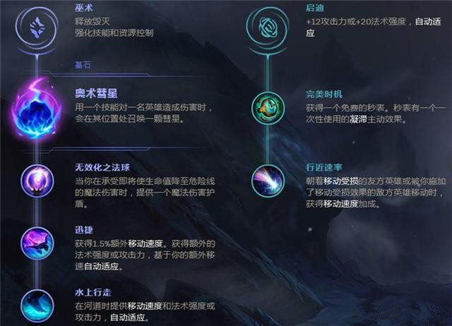 职业赛场尝试，大魔王火烧全场