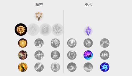 上单AD凯南，分带无敌