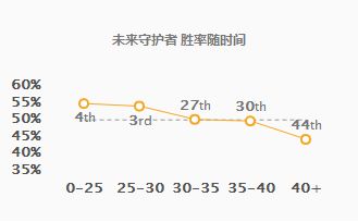黑科技杰斯，更爆炸的输出