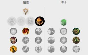 一秒六刀，征服者剑姬打爆全场