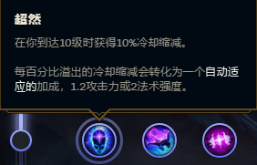 国服第一铁头奥拉夫怎么玩能一斧头砍刀你怀孕