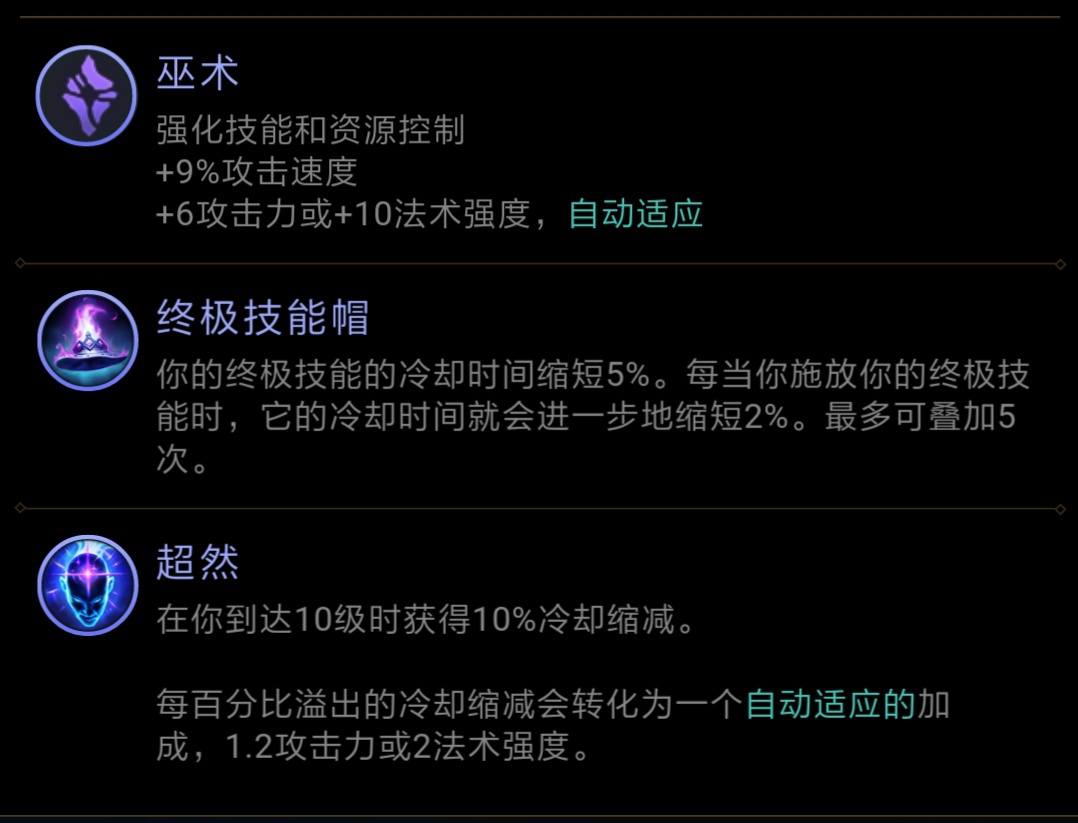 韩服第一瑞文 宇宙第一速度无限QA攻略
