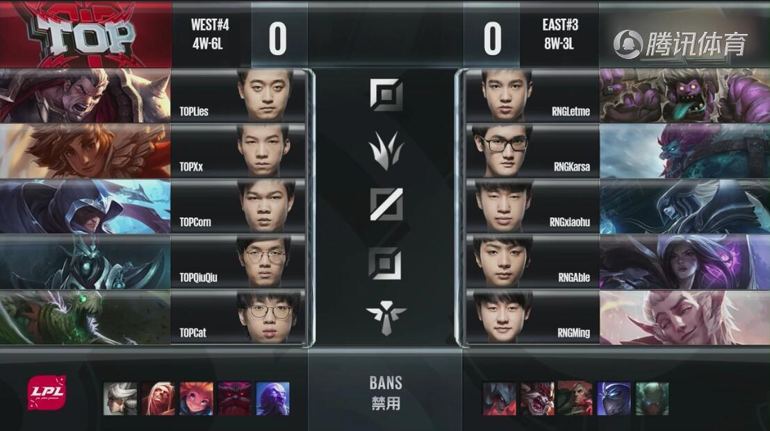 RNG VS TOP第一局赛后复盘：前期阵容必须有强力的开团点