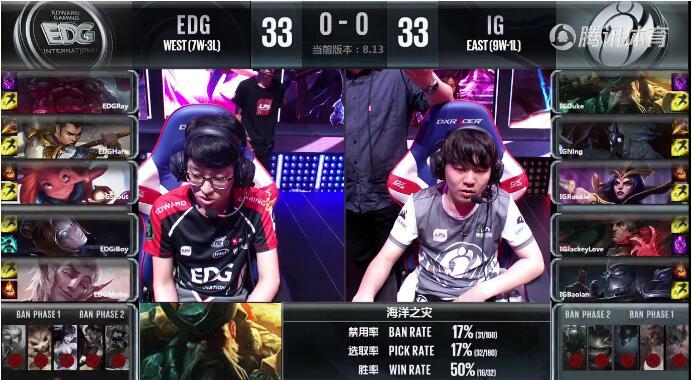 2018LPL夏季赛 IG vs EDG(7.28) 第一局复盘
