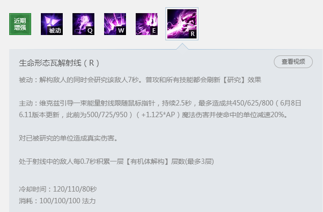 维克托打维克兹 国服第一机械先驱教你怎么打虚空之眼