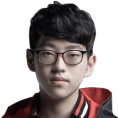 EDG中单选手Scout个人资料及战绩