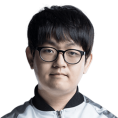 FPX上单选手GimGoon个人资料及战绩
