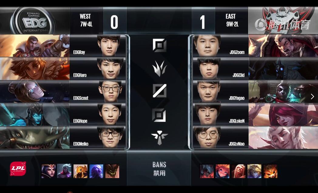 2018LPL夏季赛 EDG vs JDG （8.1）第二局