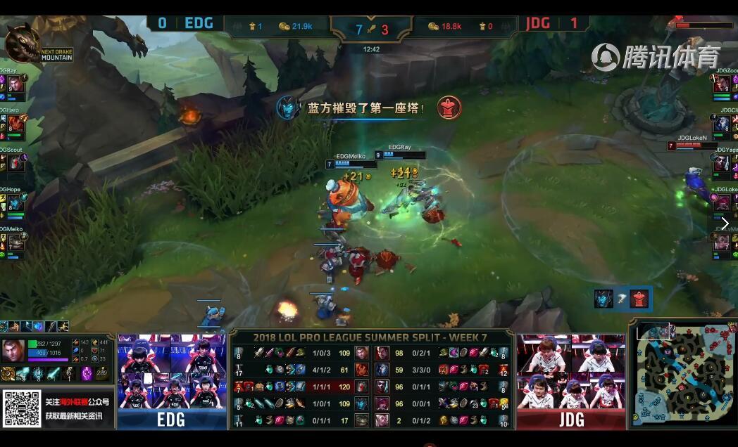 2018LPL夏季赛 EDG vs JDG （8.1）第二局