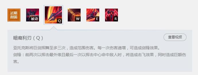 鳄鱼打剑魔 韩服万场上单雷克顿对线暗裔剑魔怎么打