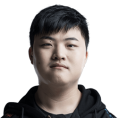 RNG战队adc选手Uzi个人资料及战绩