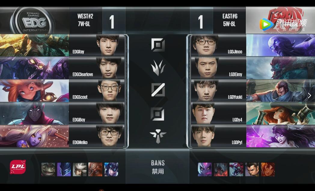 2018LPL夏季赛 EDG VS LGD （8.5）第三局 赛事复盘