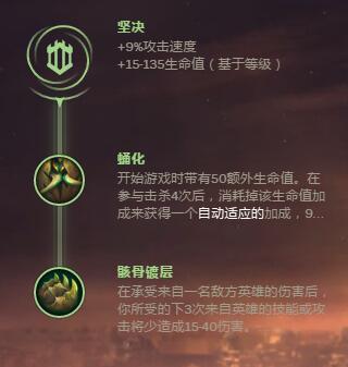 S8鳄鱼天赋 最新雷克顿天赋符文强攻流推荐
