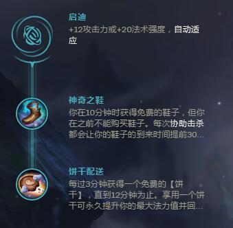 S8杰斯天赋 最新杰斯天赋符文艾黎流推荐