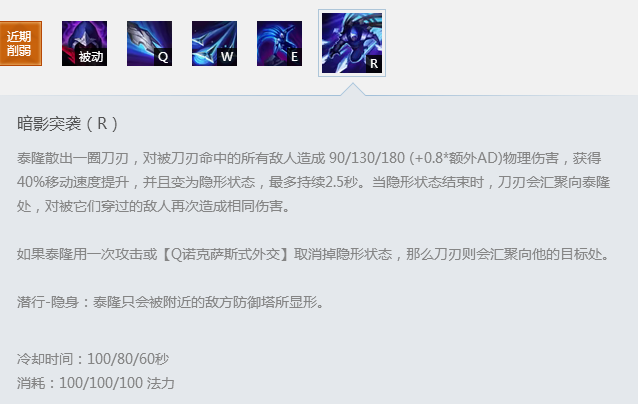 小鱼人打男刀 玩场潮汐海灵教你怎么打刀锋之影
