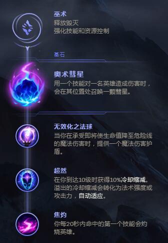 S8剑魔天赋 最新亚克托斯天赋符文召唤师技能推荐