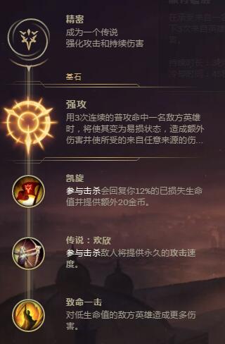 S8诺手天赋 最新上单德莱厄斯天赋符文强攻流推荐