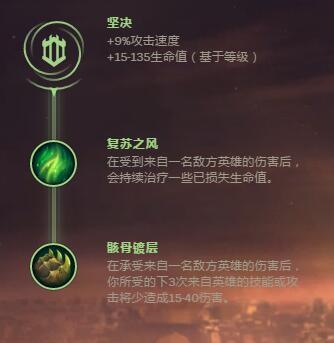 S8鳄鱼天赋 最新雷克顿天赋符文征服者流推荐