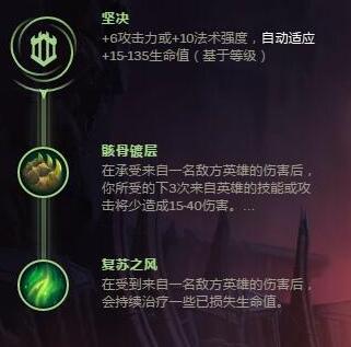 S8瑞文符文 最新锐雯天赋符文电刑流推荐