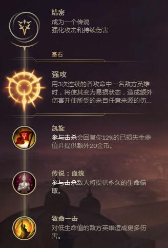 S8瑞文天赋 最新锐雯天赋符文强攻流推荐