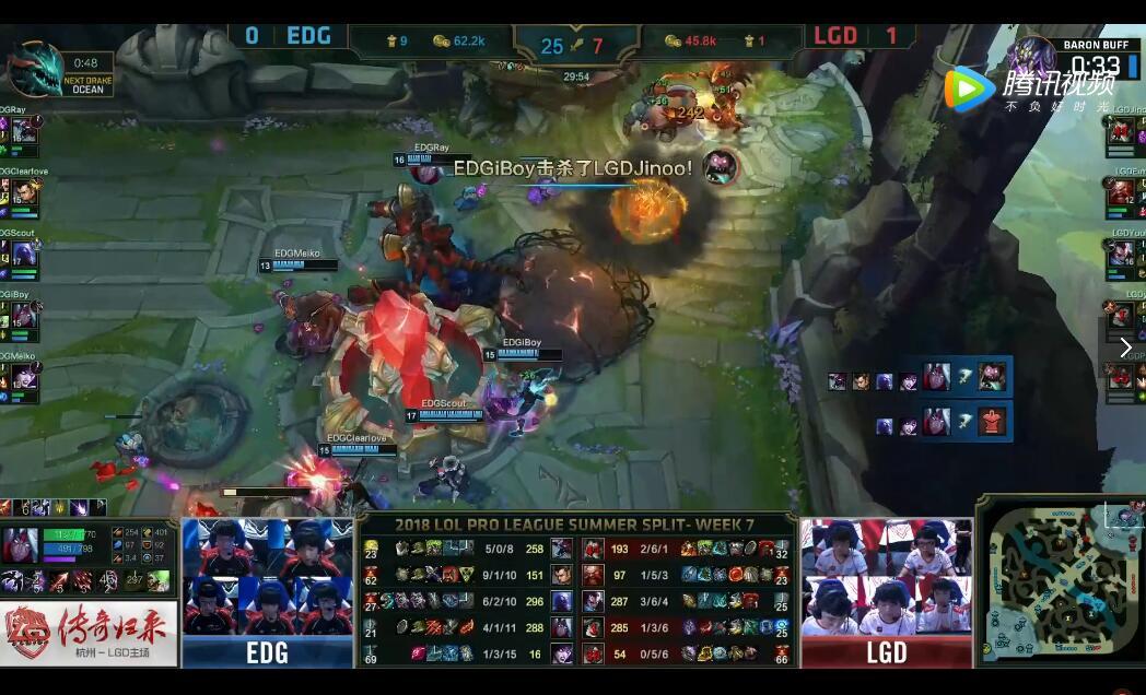 2018LPL夏季赛 EDG vs LGD （8.5）第二局