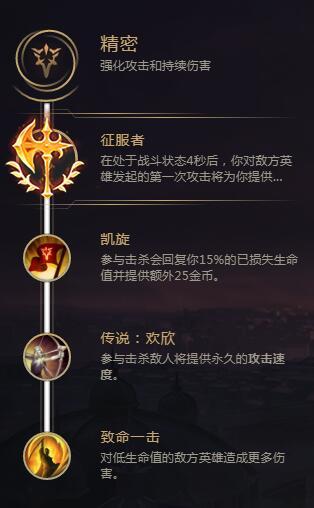 S8刀妹天赋 最新刀锋舞者天赋符文征服者流推荐攻略