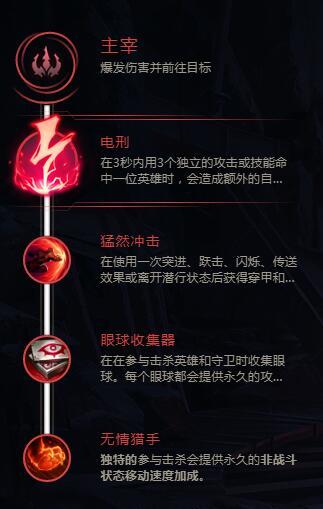 S8猴子天赋 最新孙悟空天赋符文电刑流推荐攻略