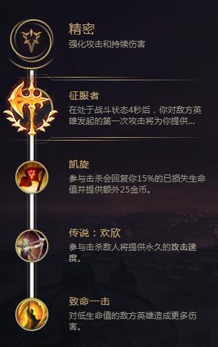 S8剑姬天赋 最新无双剑姬天赋符文征服者流攻略