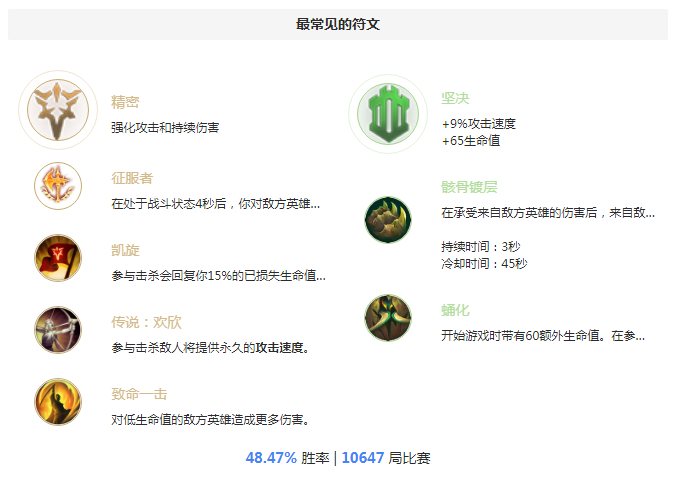 S8剑姬天赋 最新无双剑姬天赋符文征服者流攻略