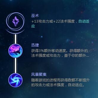 S8剑姬天赋 最新无双剑姬天赋符文启迪流攻略