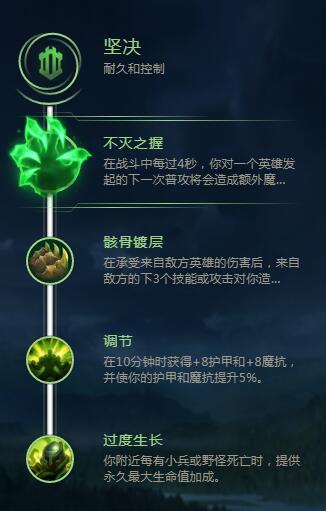 S8狗头天赋 最新沙漠死神天赋符文不灭流推荐攻略