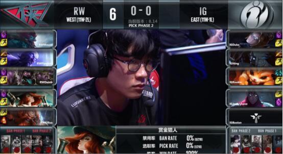 2018夏季赛 IG VS RW （8.8）史上最快比赛赛事复盘