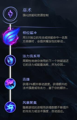 S8流浪天赋 最新韩服王者局流浪法师天赋符文推荐攻略