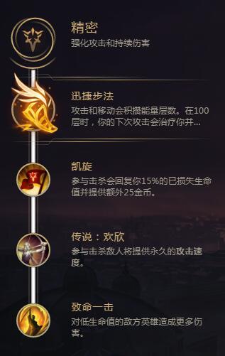 S8提莫 美服大师局AD流提莫出装详细攻略