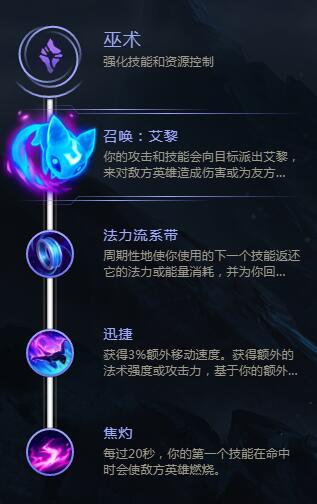 S8提莫天赋 最新王者局提莫队长AP流天赋符文推荐