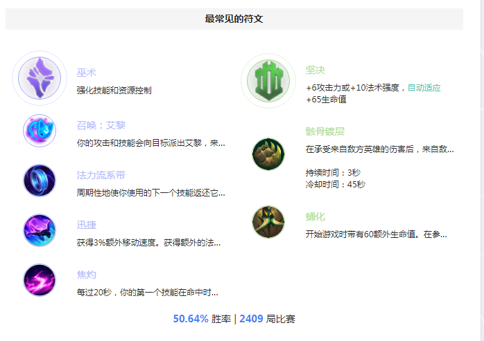 S8提莫天赋 最新王者局提莫队长AP流天赋符文推荐