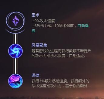 S8提莫 美服大师局AD流提莫出装详细攻略