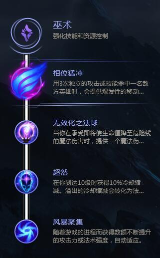 S8吸血鬼天赋 峡谷之巅大神吸血鬼天赋符文详细攻略