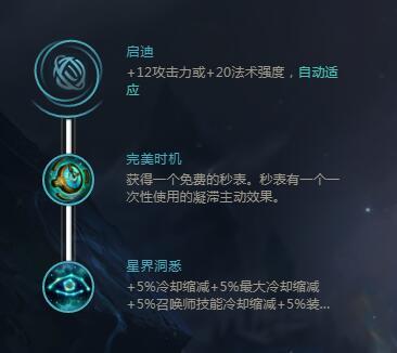 S8凯南天赋 最新钻石局狂暴之心天赋符文艾黎流推荐攻略