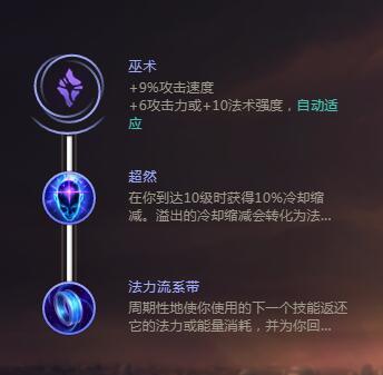 S8天使天赋 最新审判天使凯尔天赋符文强攻流推荐攻略