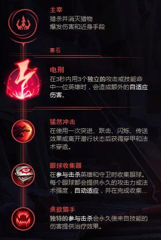 S8劫天赋 艾欧尼亚钻1影流之主天赋符文电刑流详细攻略