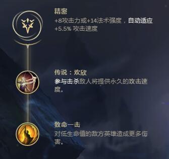 S8黄金鸡天赋 万场沙漠皇帝天赋符文彗星流攻略