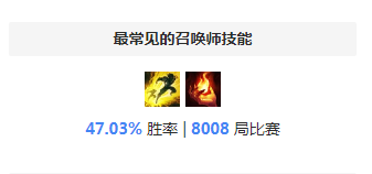 S8辛德拉天赋 高端局球女天赋符文彗星流攻略
