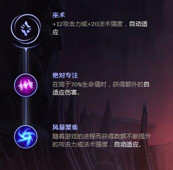 S8艾克天赋 最新王者局艾克天赋符文电刑流攻略