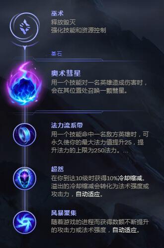 S8黄金鸡天赋 万场沙漠皇帝天赋符文彗星流攻略