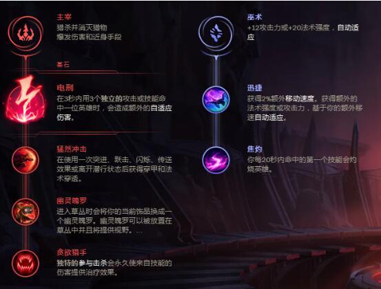 新版阿卡丽技能连招 新版阿卡丽出装及天赋详解