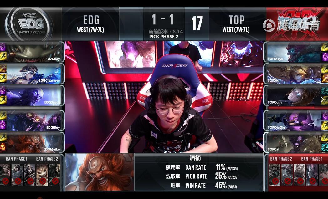 2018LPL夏季赛 TOP vs EDG （8.8） 赛事复盘