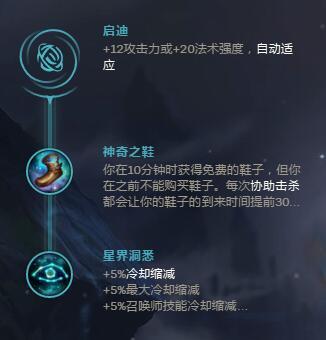 S8维克兹天赋 王者局虚空之眼天赋符文攻略